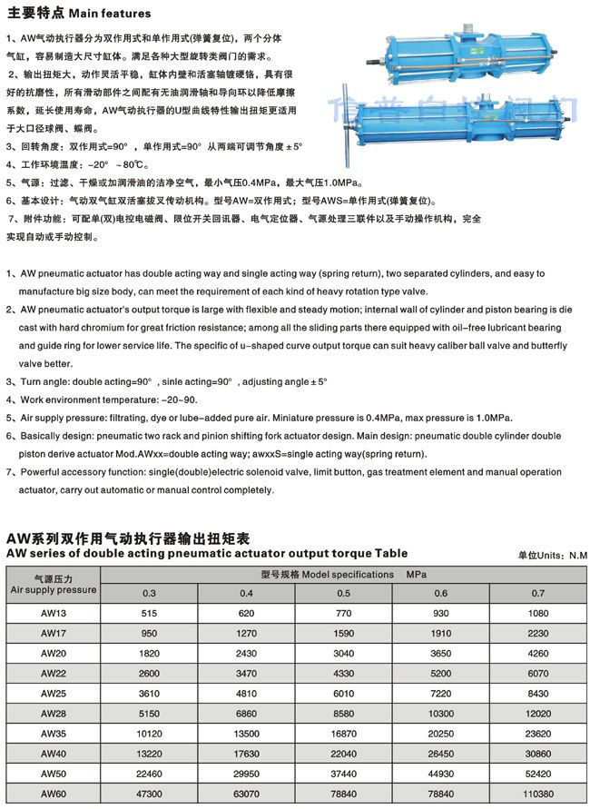 AW系列气动执行器